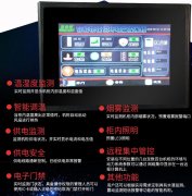 <b>智能機柜解決方案-智能一體化機柜解決方案</b>